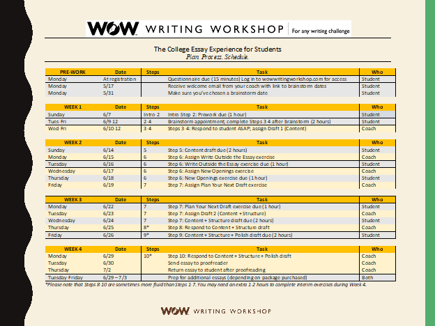 college essay example schedule