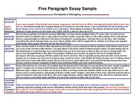 Five Paragraph Essay Example