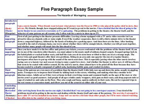 expository essay 5 paragraph example